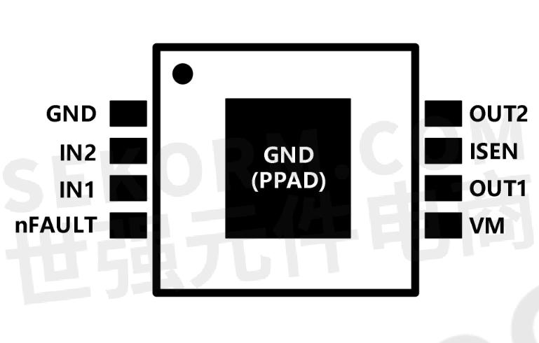 pin to pin替代ti drv8872的中科微直流电机驱动芯片