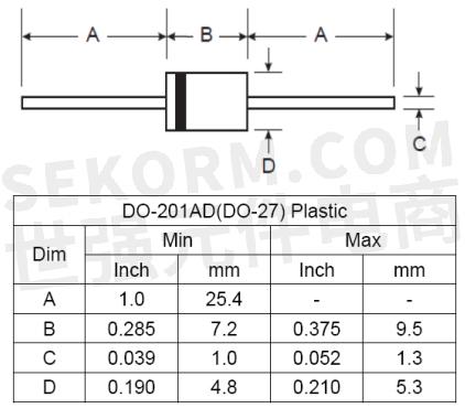 【产品】采用塑料包装的sb540u,sb560u,sb3100u三款肖特基整流器,具有