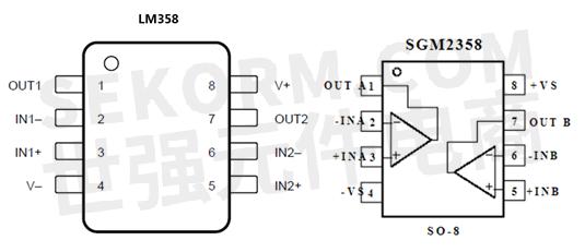 模拟运放sgm2358ys/tr与lm358dr内部功能框图及pin脚定义