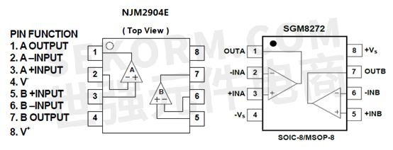 可pin-pin替代njm2904e的单电源双路运算放大器sgm8272ys8gtr,成本