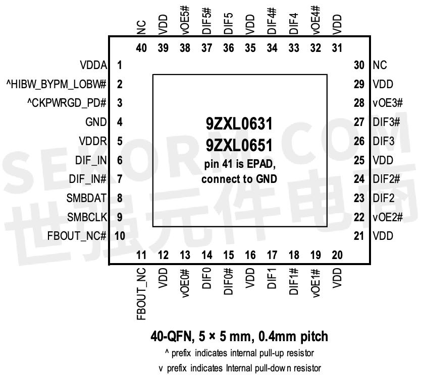 【产品】具备低相位抖动,6路输出的处理器时钟缓冲器,pcie gen1-4和