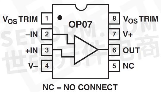 【产品】国产op07c低失调单运算放大器,增益达200v/mv,适合用于仪表等