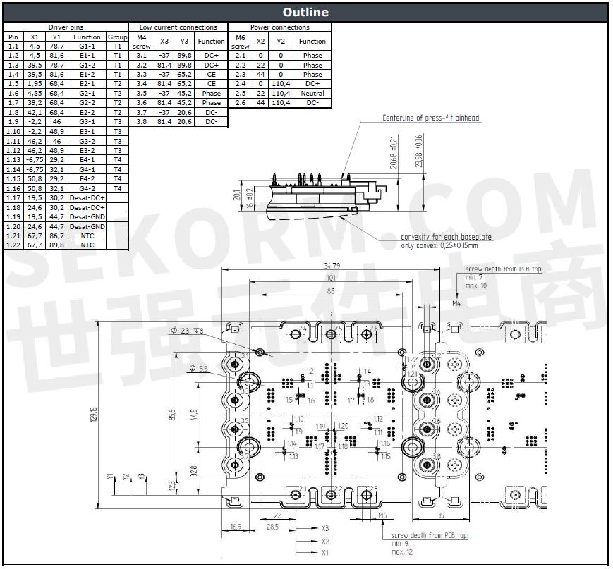 【产品】1200v/600a的三电平mnpc结构t型igbt模块70-w212nma600nb02