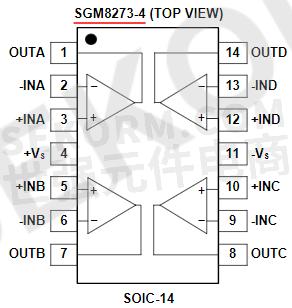 【选型】轨到轨运算放大器sgm8273-4可pin-pin替代ti的lm2902,工作