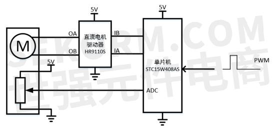 【应用】基于hr9110s单通道h桥驱动器设计的迷你五线舵机控制器