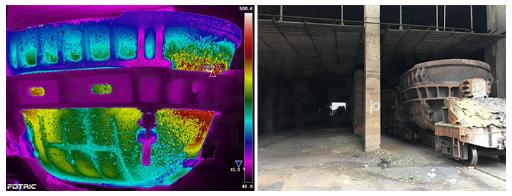 360诊断型热像仪,fotric 600测温型在线热像仪在炼铁高炉热像检测中的