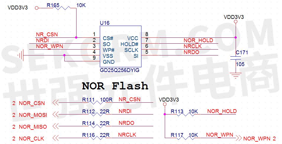 应用兆易创新spiserialflashgd25q256dyigr成功用于主控为ite9856的