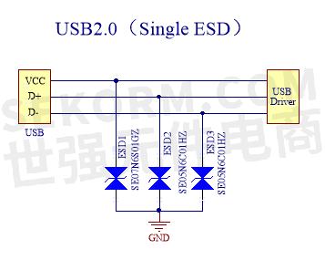 【应用】tvs管se07n6s01gz用于fsu的usb2.