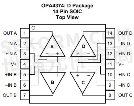 【选型】可 pin to pin替换 ti opa4374的低噪声运放rs624助力指夹