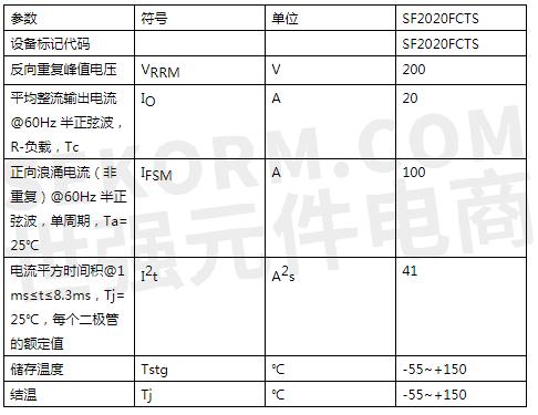 【产品】ito-220ab封装超快速恢复整流二极管sf2020fcts,反向重复峰值