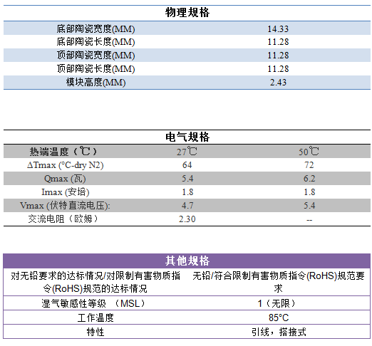 产品具有深度制冷能力的单级半导体制冷片nl150703ac可广泛应用于电子