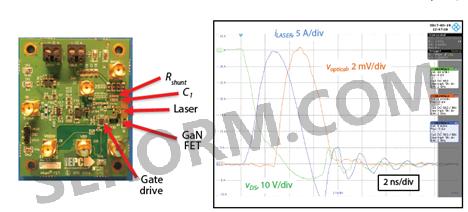 EPC9126、EPC9126HC激光驱动演示板系统以及测量波形