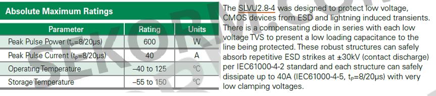 Littelfuse SLVU2.8-4BTG TVS阵列通过IEC61000-4-5过流测试（tp=8/20μs）