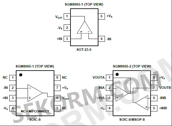 SGM8965-1 SGM8965-2运算放大器