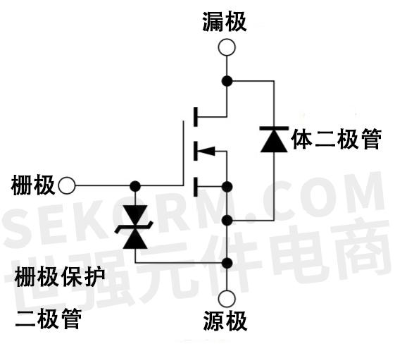 【產品】175℃耐高溫n溝道mos場效應晶體管,專為高電流開關應用而設計