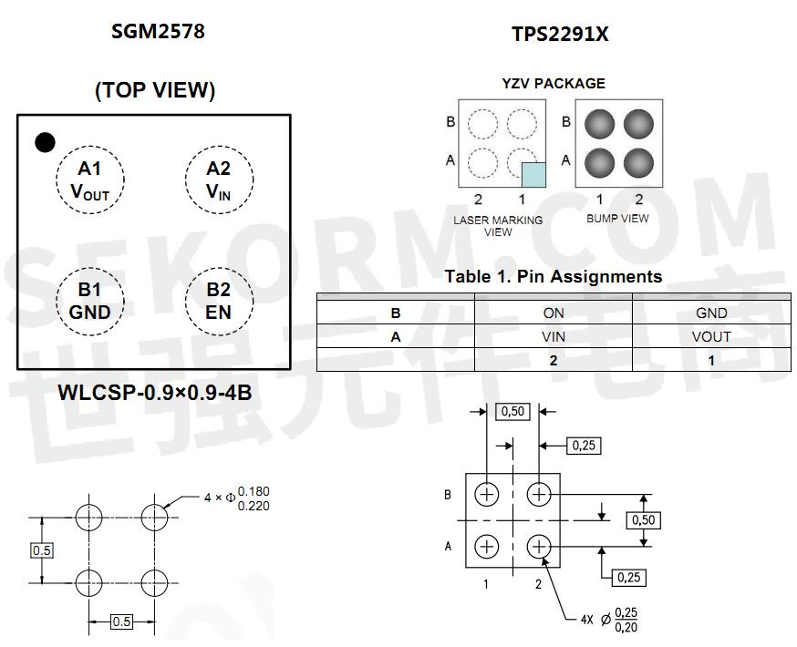 TPS22913和TPS22913BYZVR负载开关的全面优势分析