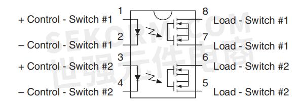 【產品】兩單刀常開型1-form-a固態繼電器xaa170,3750vrms輸入/輸出