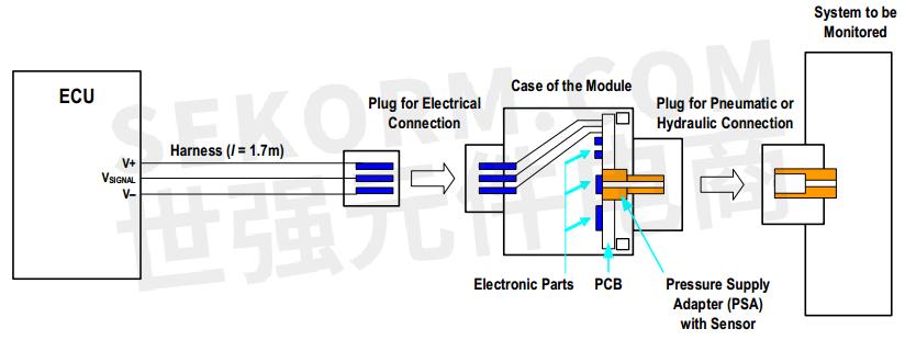 zsc31050-emc-2.png