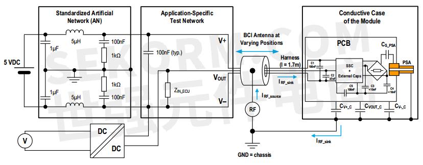 zsc31050-emc-3.png