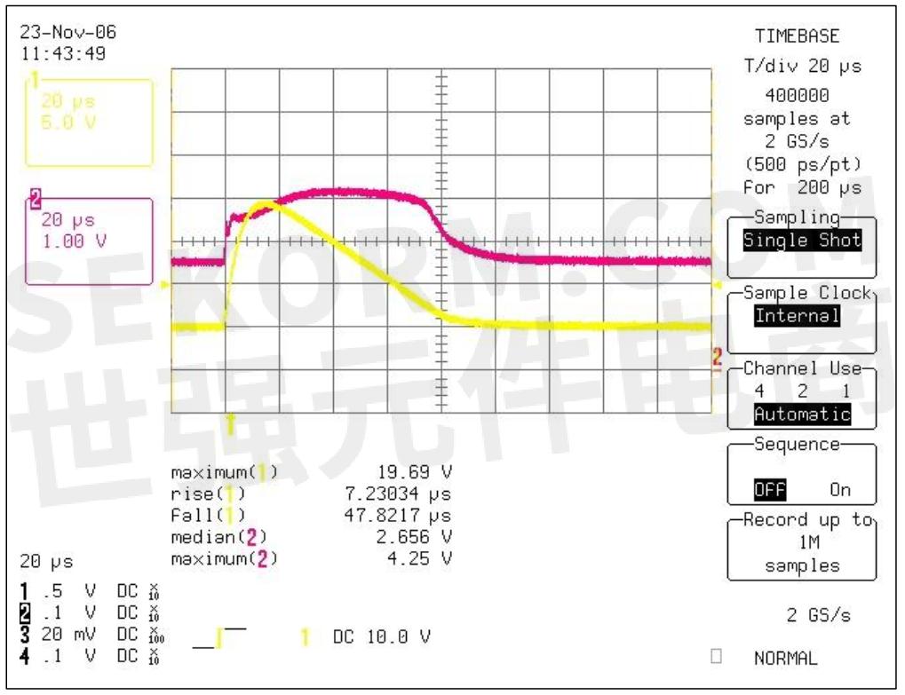 zsc31050-emc-6.png