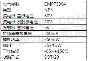 小信號晶體管,速開關二極管,限流二極管和esd瞬態電壓抑制器選型推薦