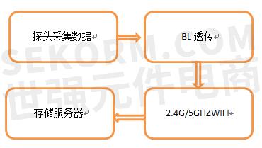 RTX截图未命名2.png