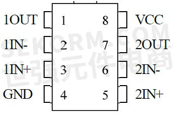 【产品】可单电源或双电源工作的低功耗双通道运算放大器lm258,输入