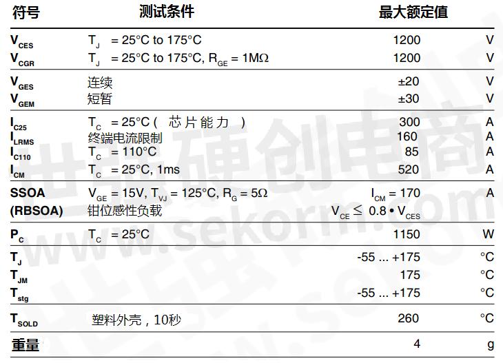 igbt.png