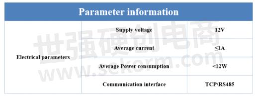 parameter information