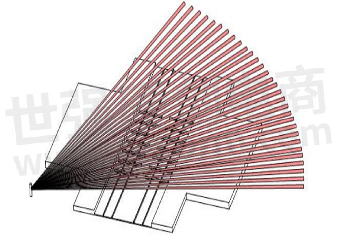 simulation diagram of foreign body detection