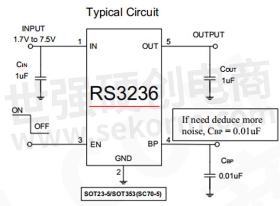 RS3236系列压电式传感器及其SOT23-5封装特点