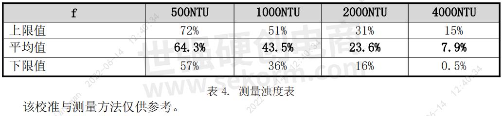 微信截图_20220614124042.png