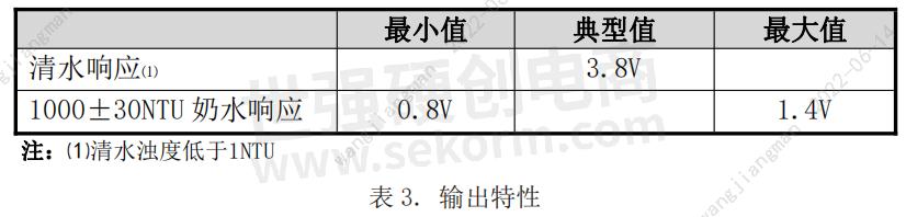 微信截图_20220614124000.png