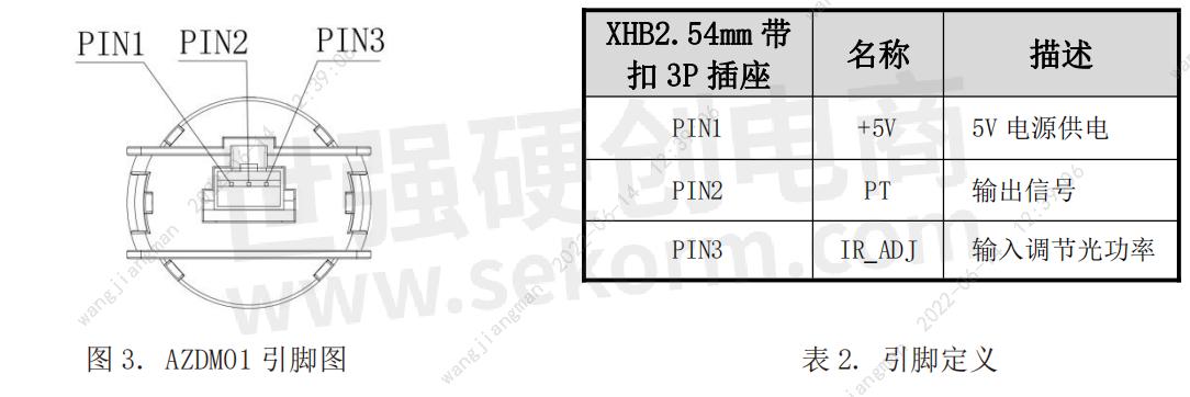 微信截图_20220614123912.png