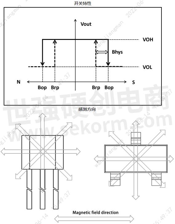 微信截图_20220614154958.png