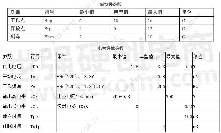 微信截图_20220614155015.png