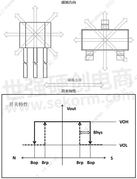 微信截图_20220614164314.png