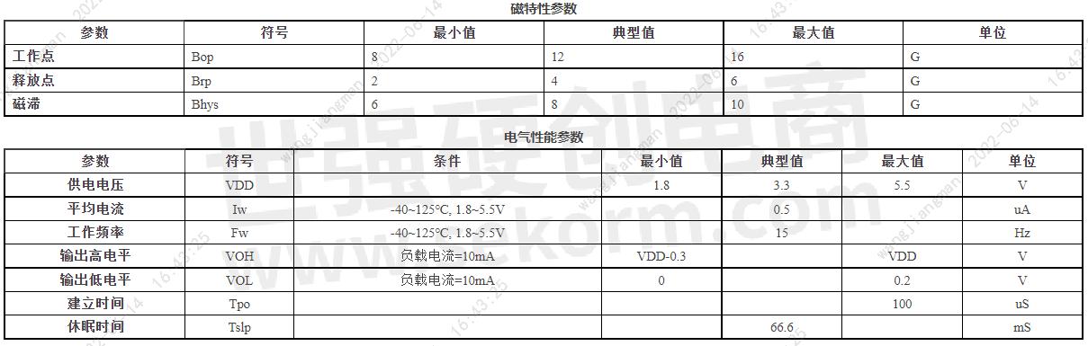 微信截图_20220614164346.png