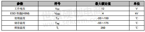 微信截图_20220615224826.png