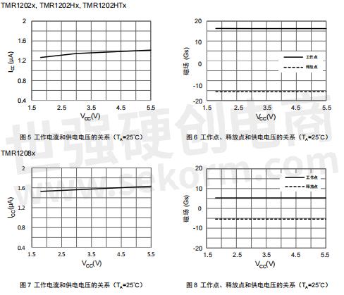 微信截图_20220615230901.png