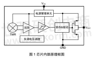 微信截图_20220616222754.png