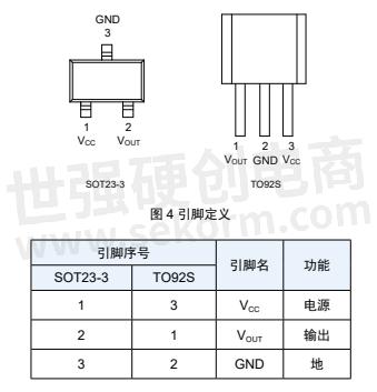 微信截图_20220616222821.png