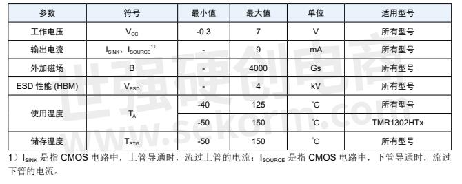 微信截图_20220616223121.png