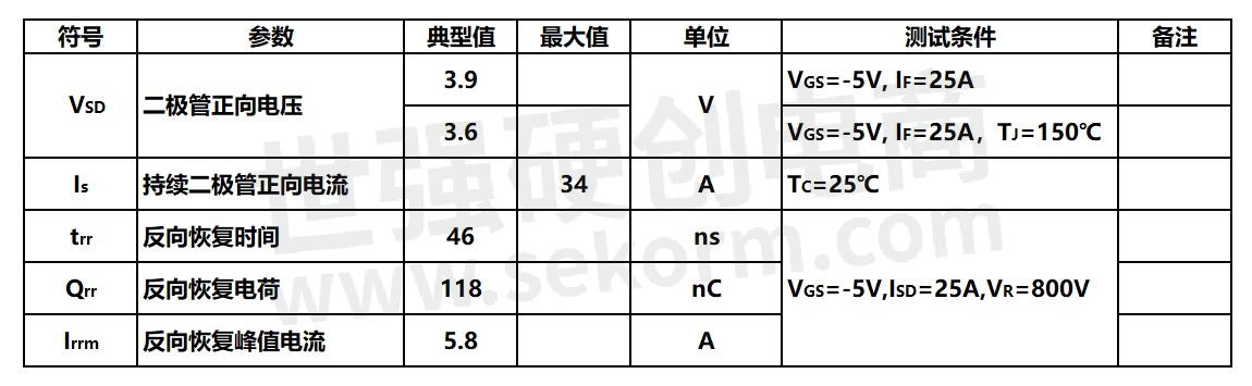 反向特性1.jpg