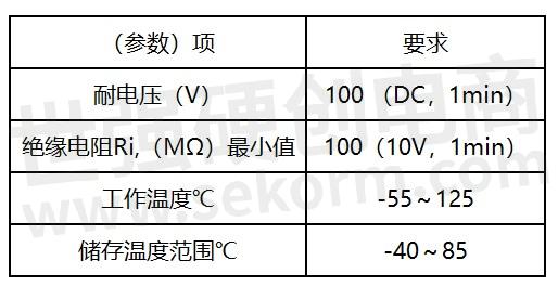 电气特性.jpg