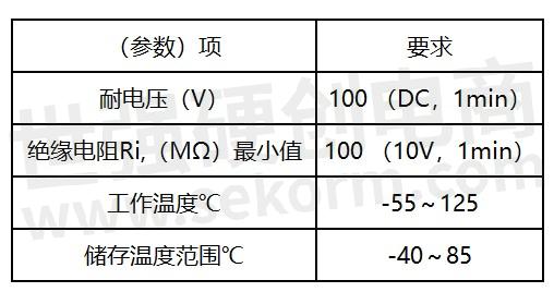 额定值.jpg