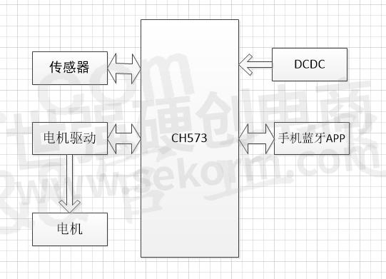 电动牙刷.png