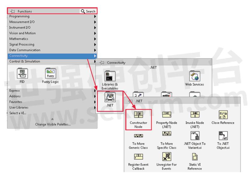 【经验】如何在LabVIEW程序环境中轻松使用Keysight PXI仪器？