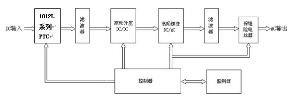 逆变器产品原理框图