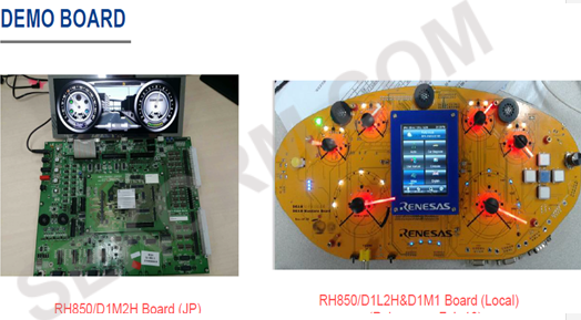 RENESAS  DEMO